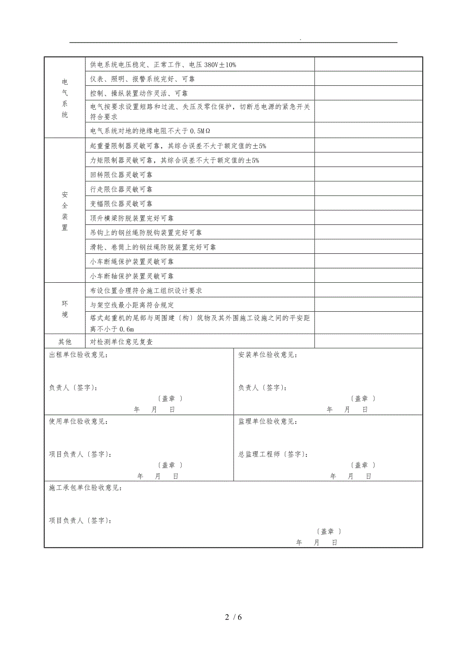 大型机械春季复工检查表_第2页