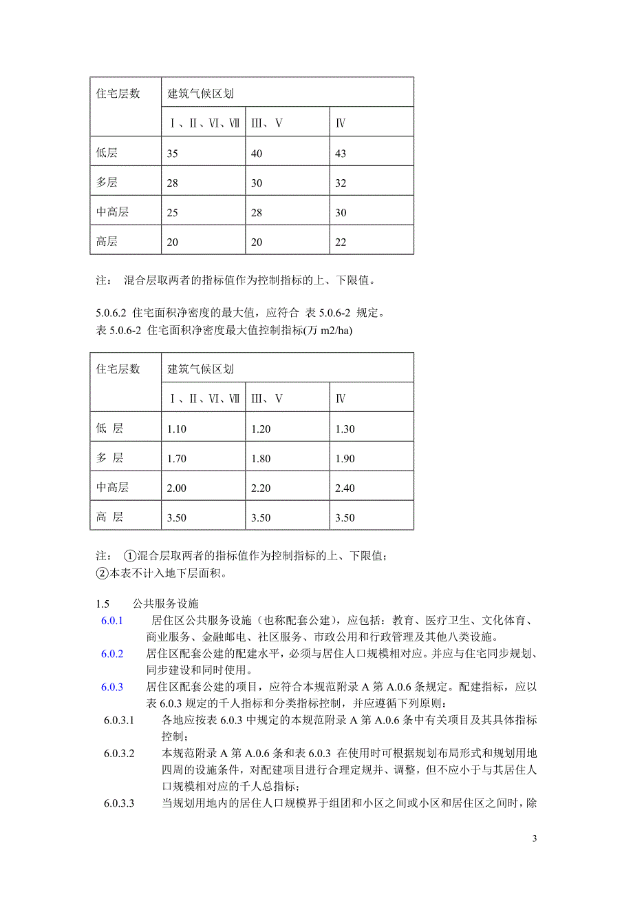 城市居住区规划设计规划_第3页