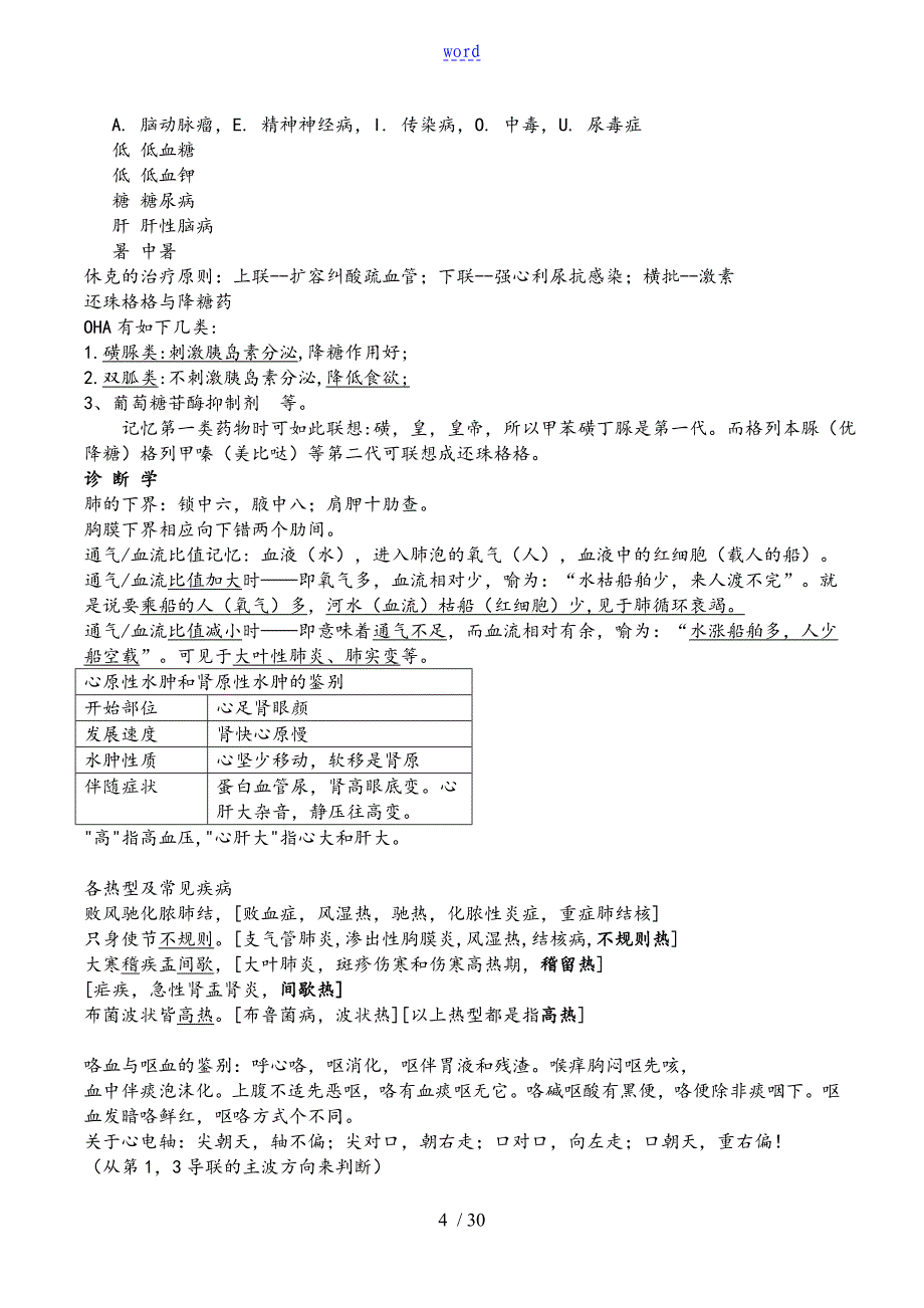 最完整地医学速记口诀_第4页