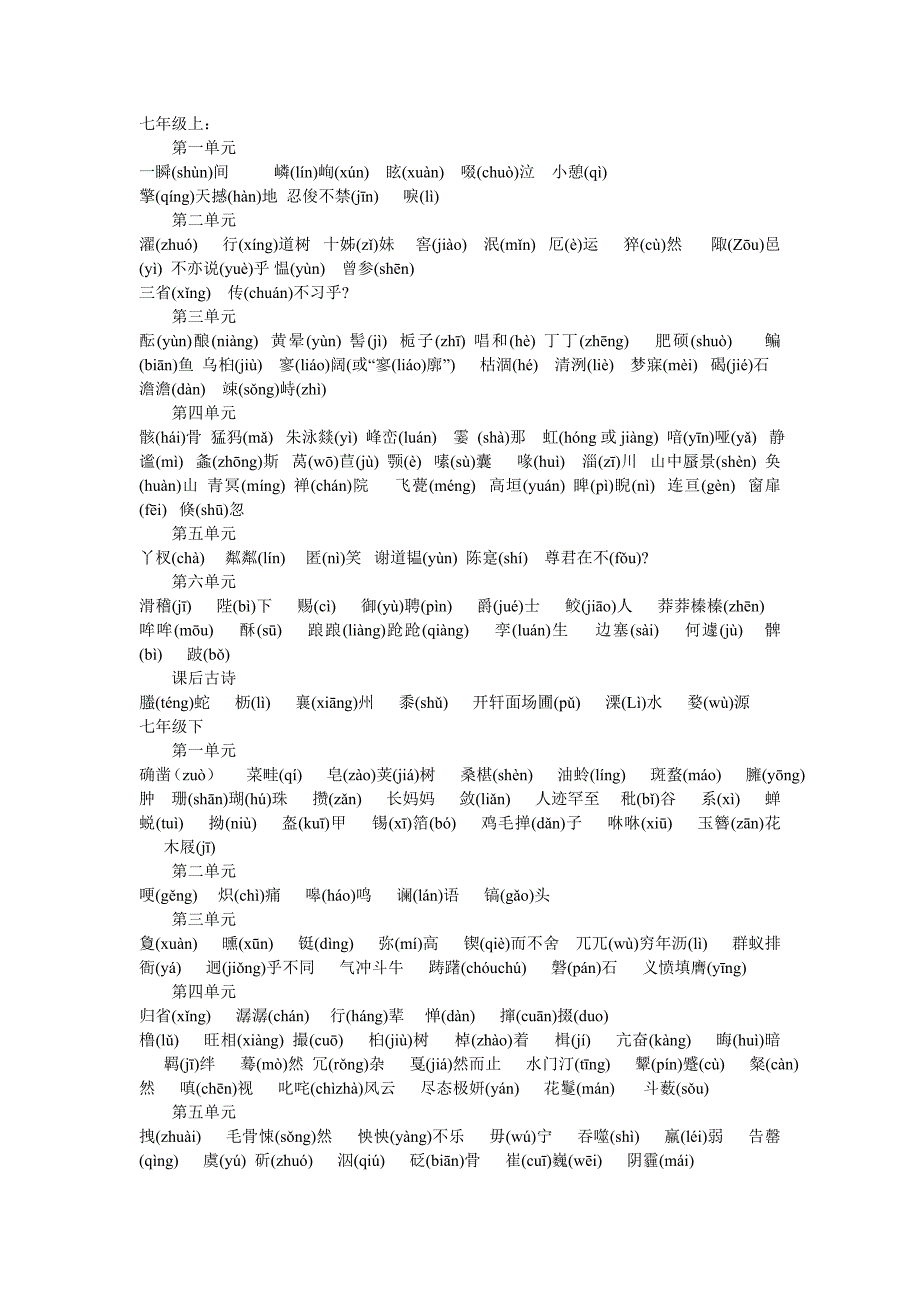 初中语文重要字词归纳.doc_第1页