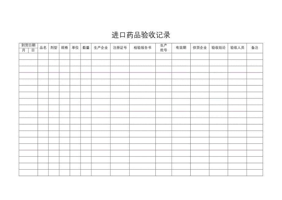 进口药品验收记录_第1页