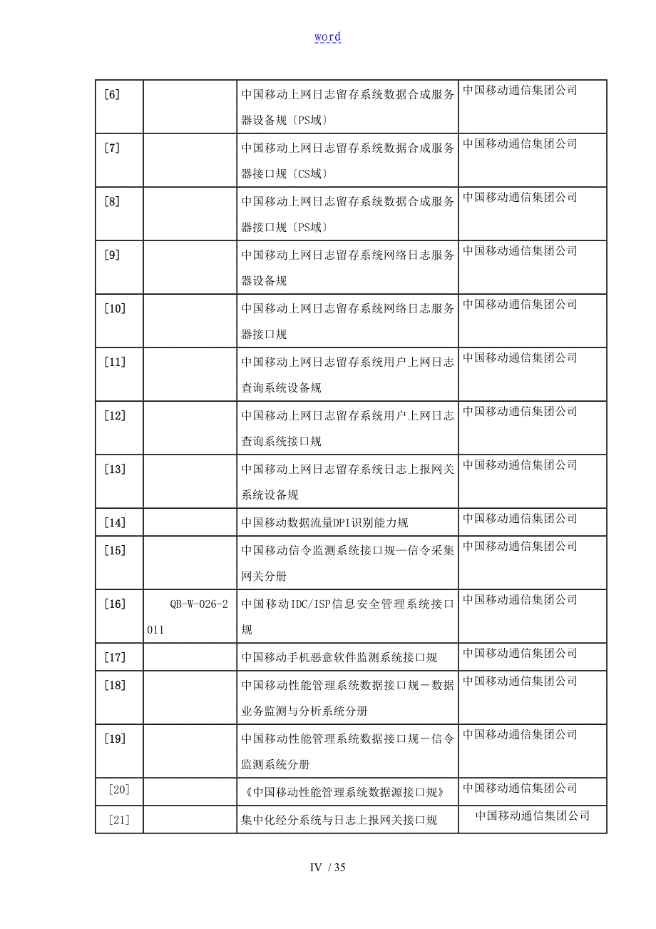 中国移动上网日志留存系统网络日志服务器接口要求规范_第4页