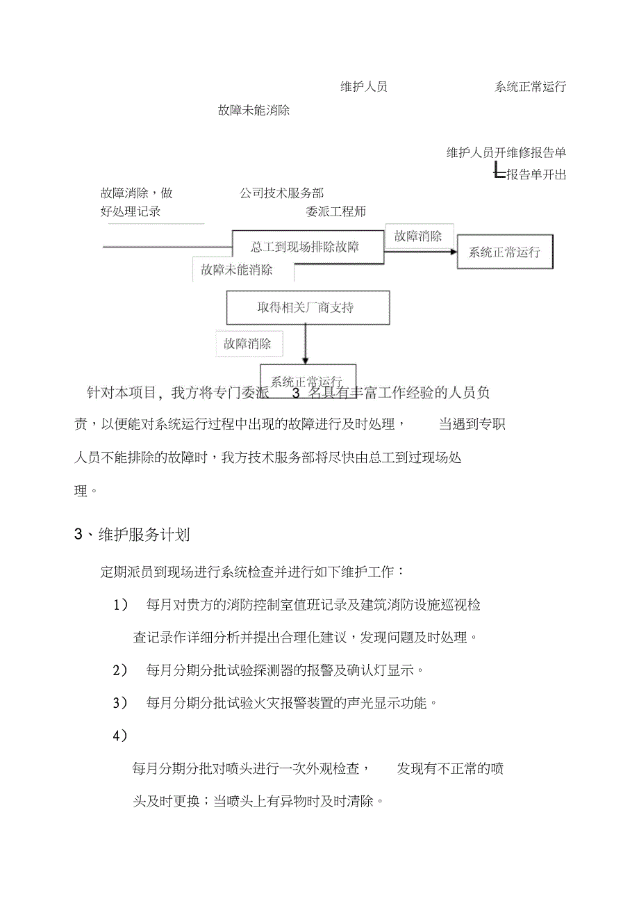 火灾自动报警系统维护保养方案_第2页