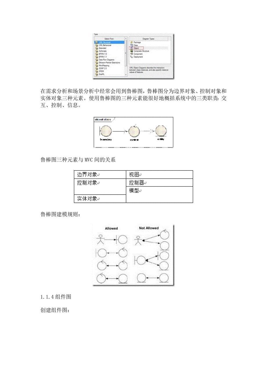 使用总结一常用图画法_第5页