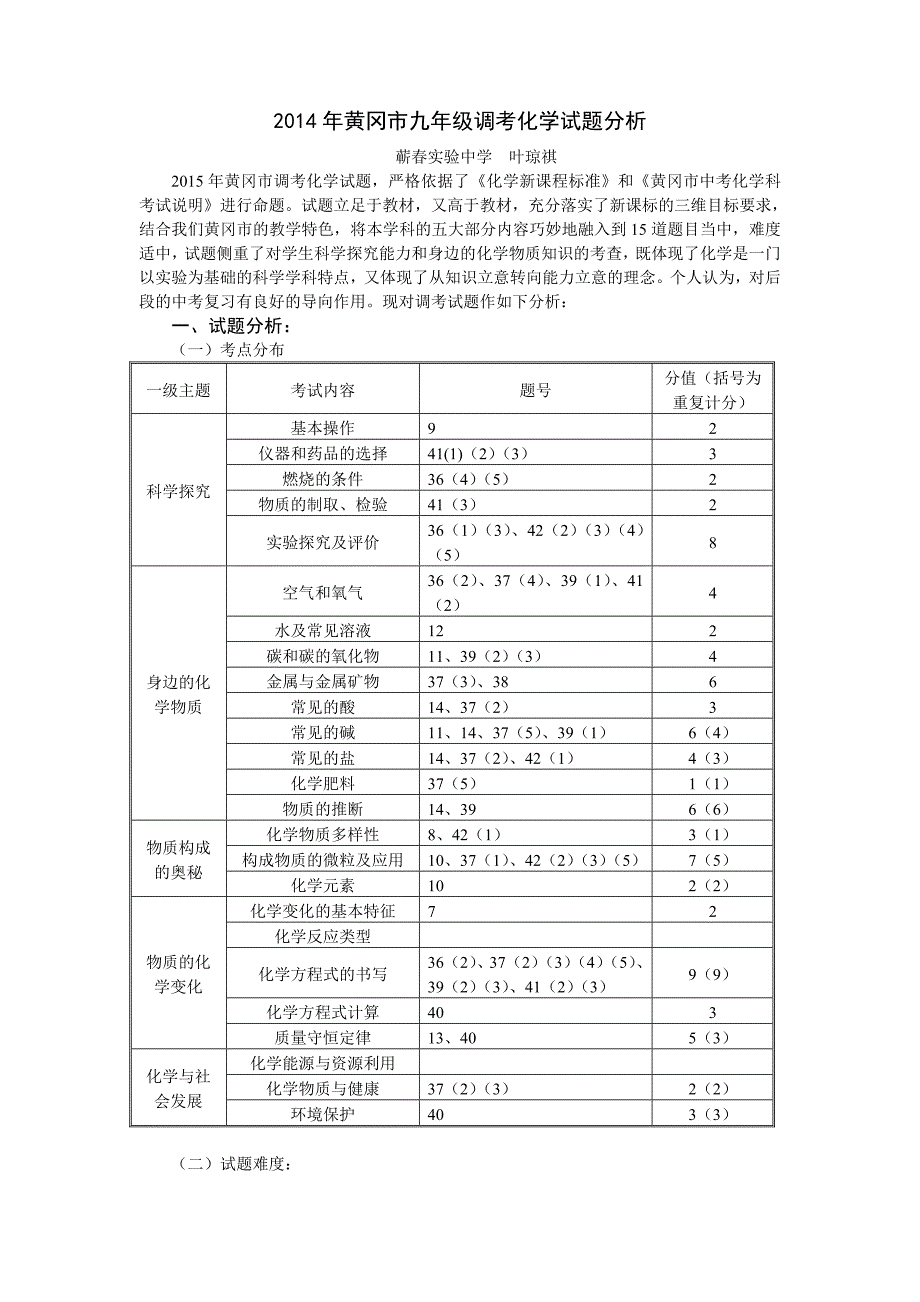 2015年4月初中化学试题分析_第1页