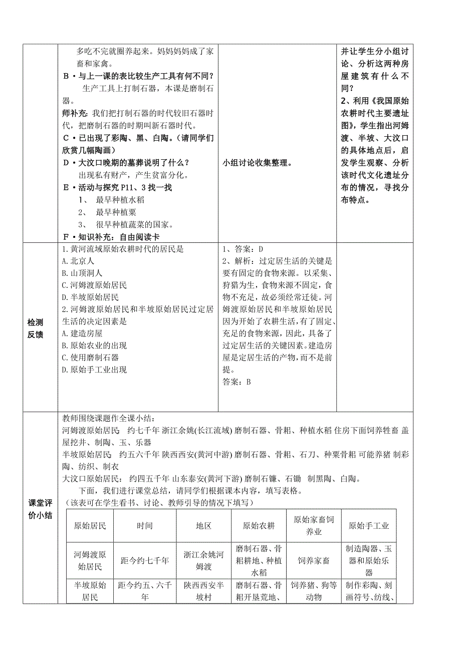 2、原始的农耕生活_第2页