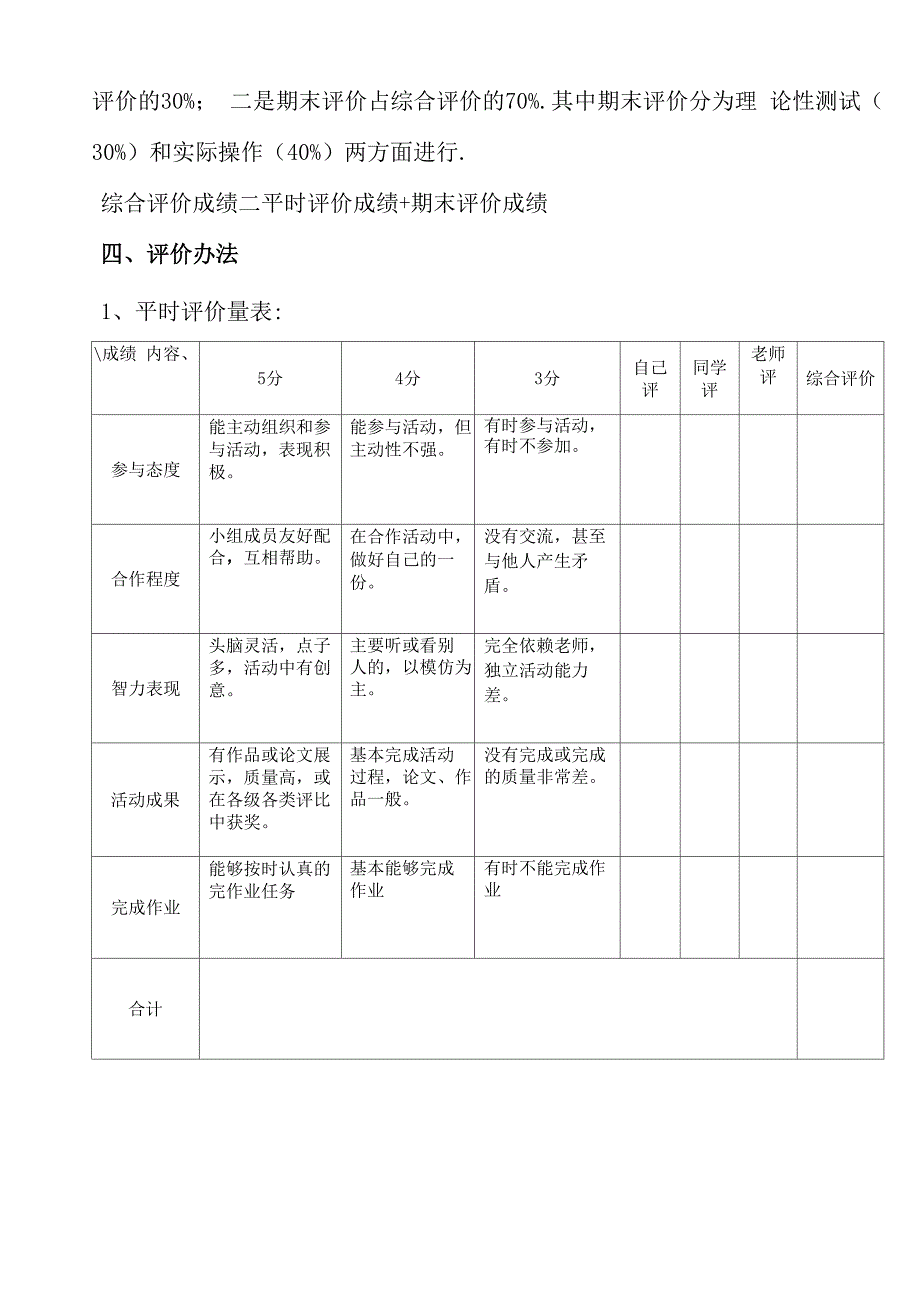 劳动技术评价方案_第2页