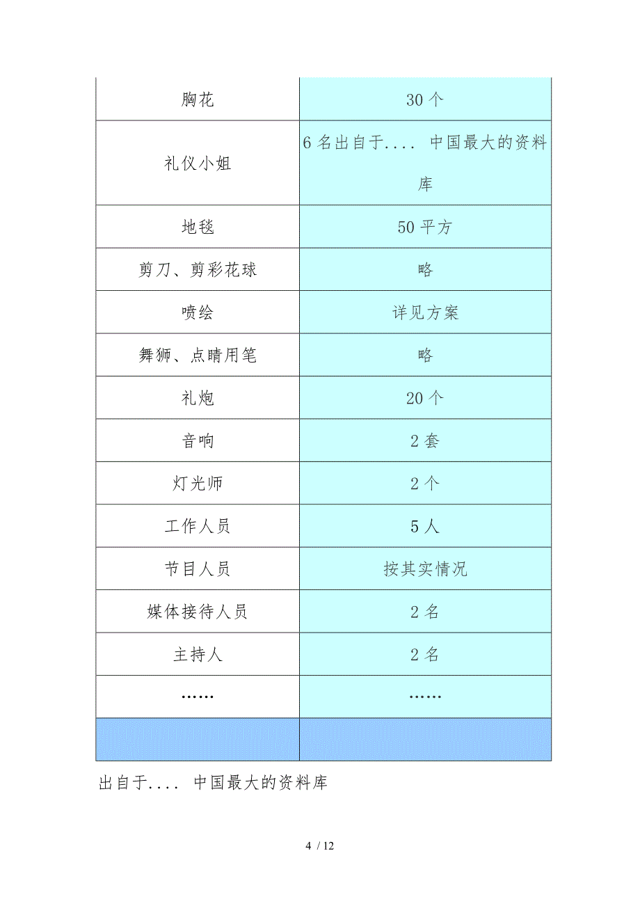 开幕庆典活动合同书_第4页