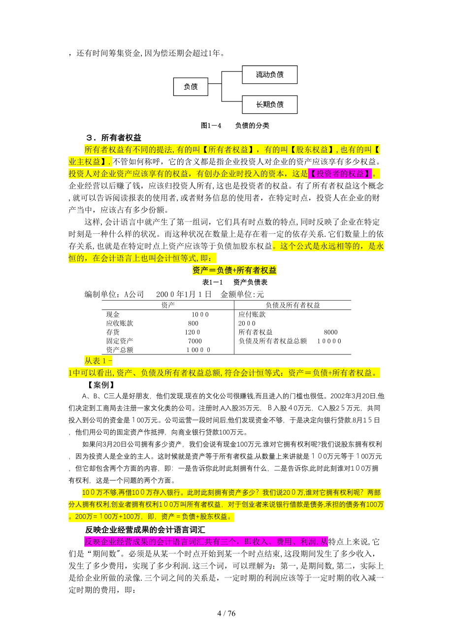 【非专业财务人士的财务管理知识】_第4页