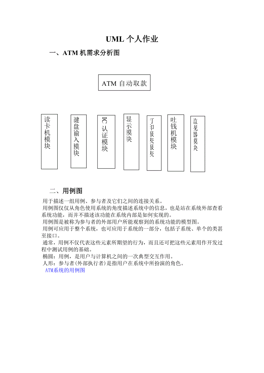 UML建模ATM取款机_第2页