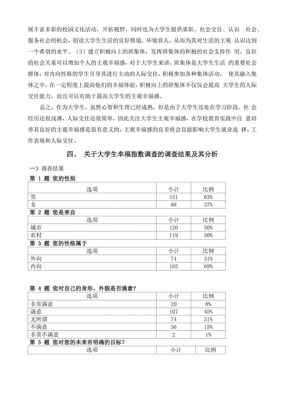 大学生幸福指数调查报告_第5页