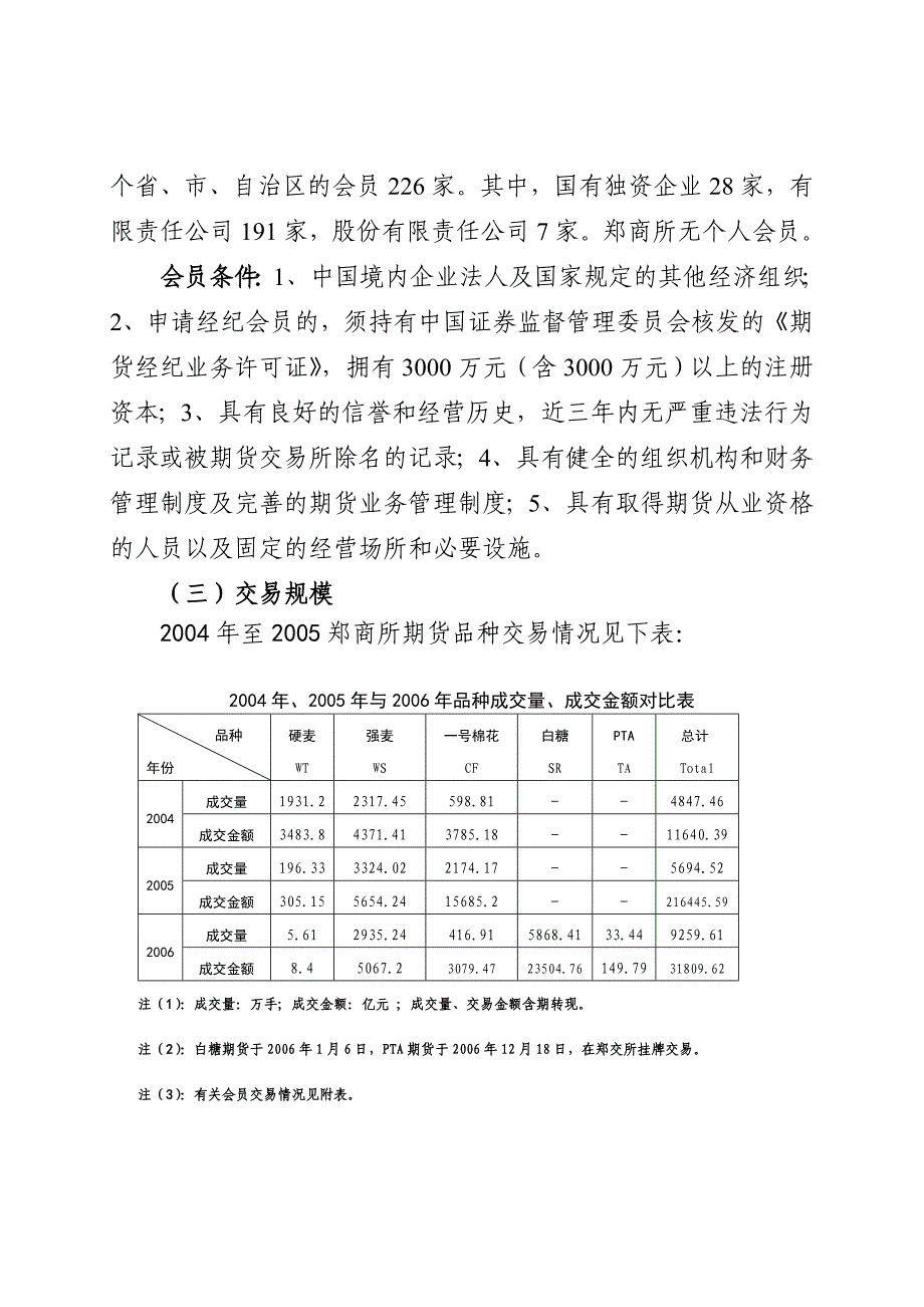 朱云 期货交易个人所得税调研报告_第2页