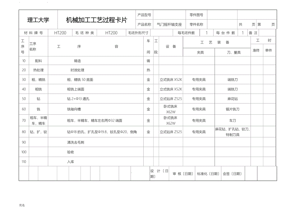 机械加工工艺设计,工艺设计过程,工序卡片气门摇杆轴支座_第2页