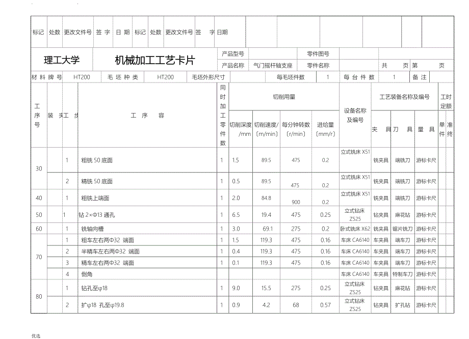 机械加工工艺设计,工艺设计过程,工序卡片气门摇杆轴支座_第3页