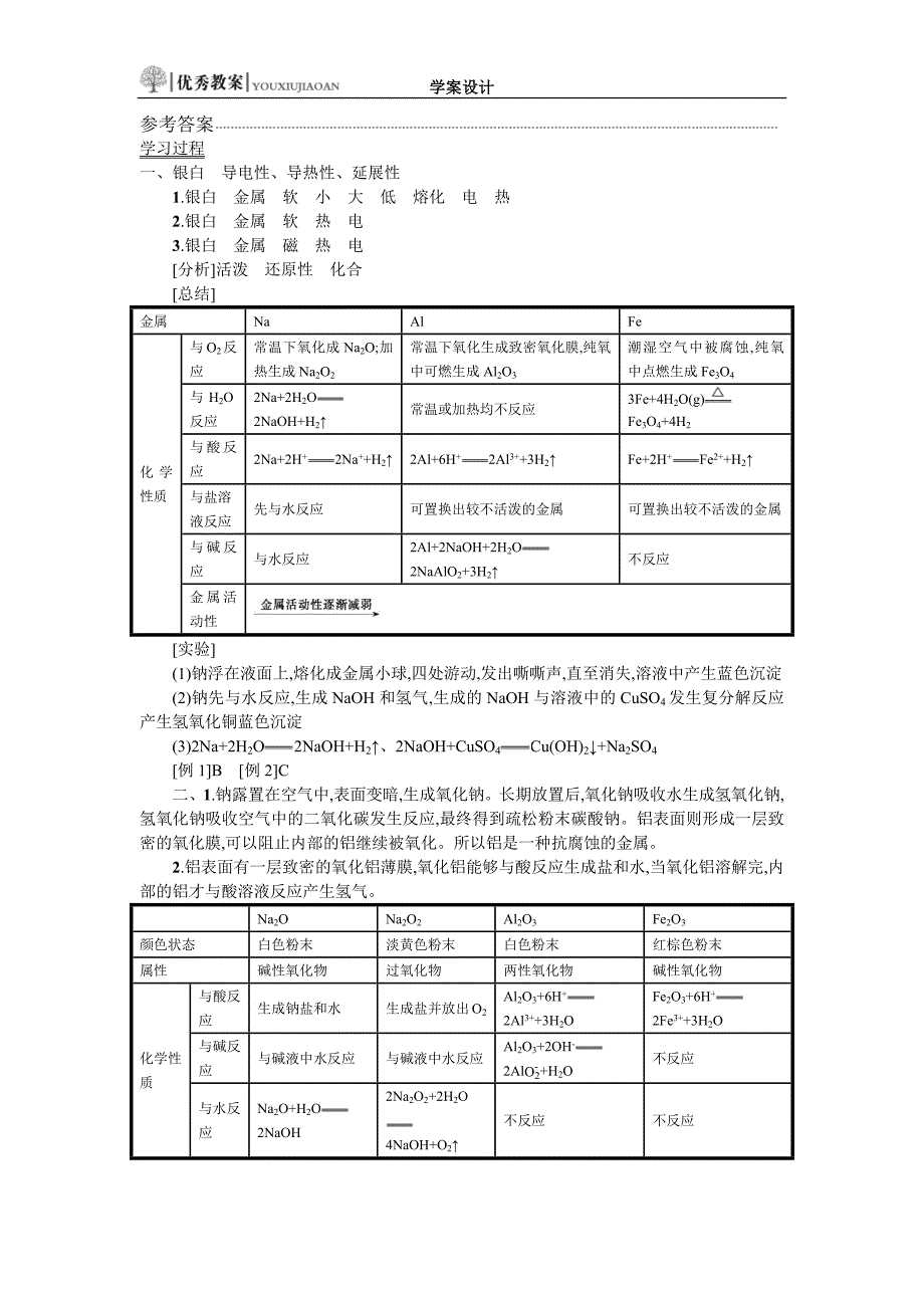 第三章　金属及其化合物复习课学案设计_第4页