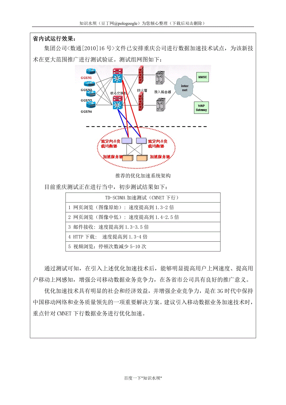 TD上网提速及感知优化综合解决方案_第3页