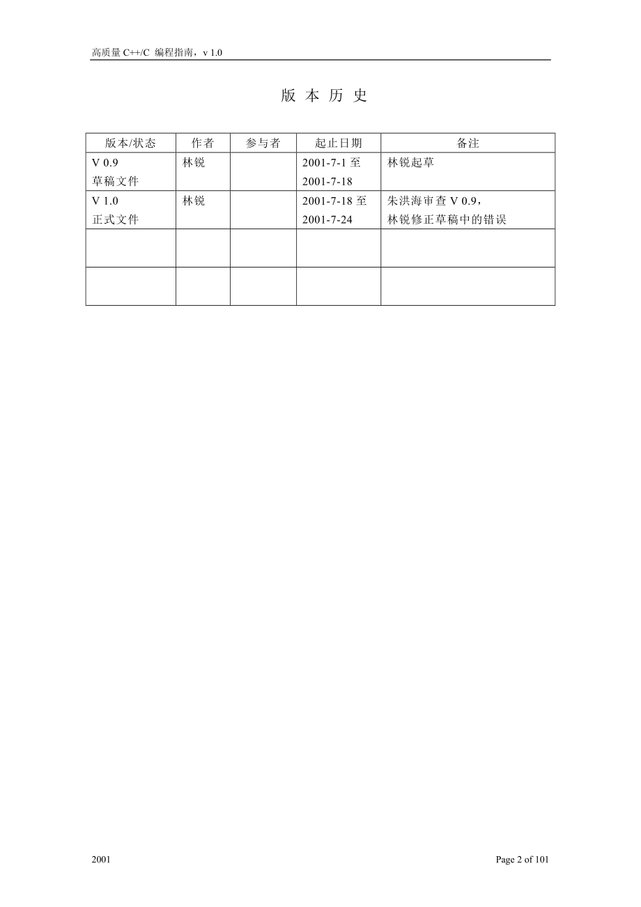 高质量C++C编程指南_第2页