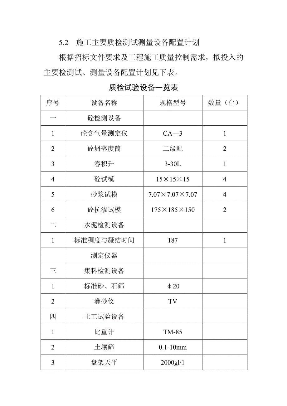 滴灌工程施工施工组织设计_第5页