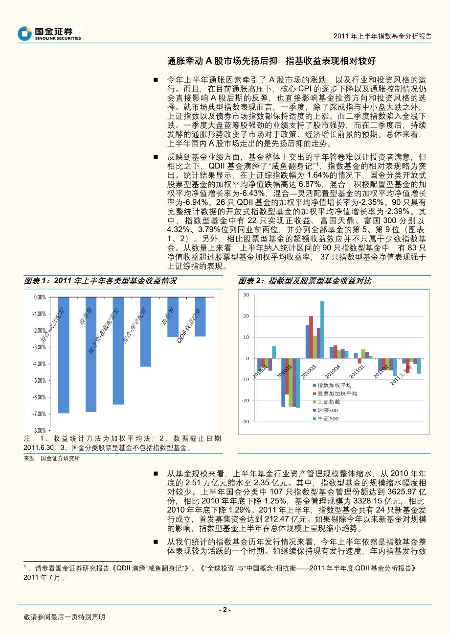 专题报告 - 中国基金_第2页
