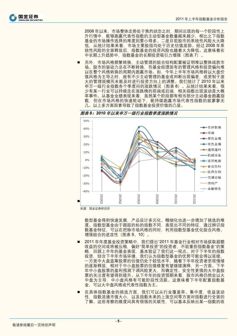 专题报告 - 中国基金_第5页
