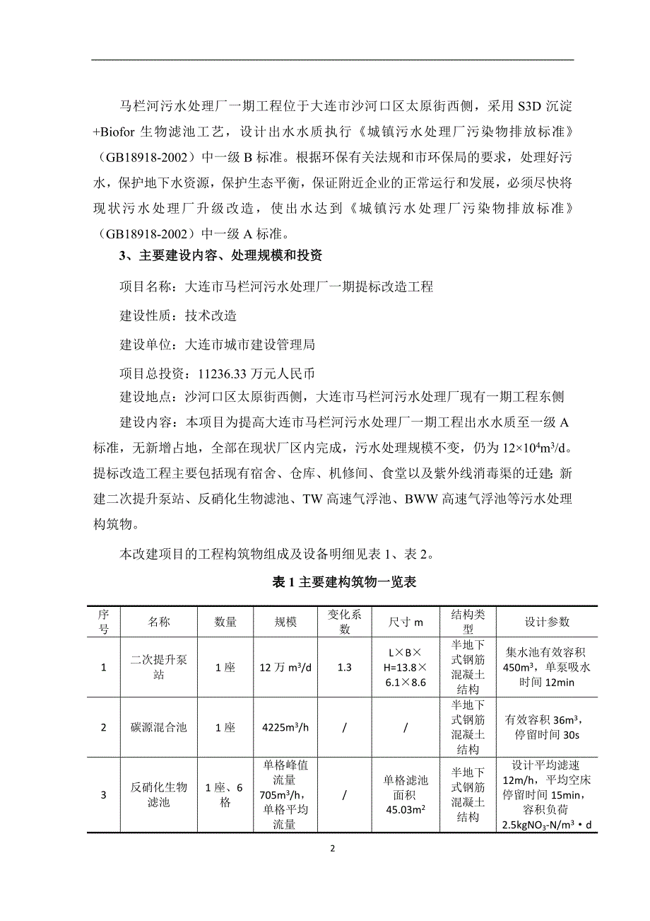 2715087628大连市马栏河污水处理厂一期.doc_第4页