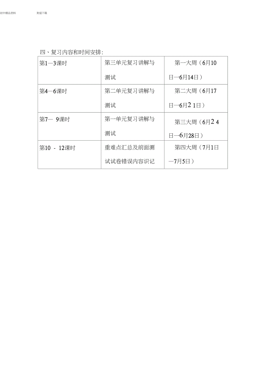 七年级下册历史复习计划_第3页