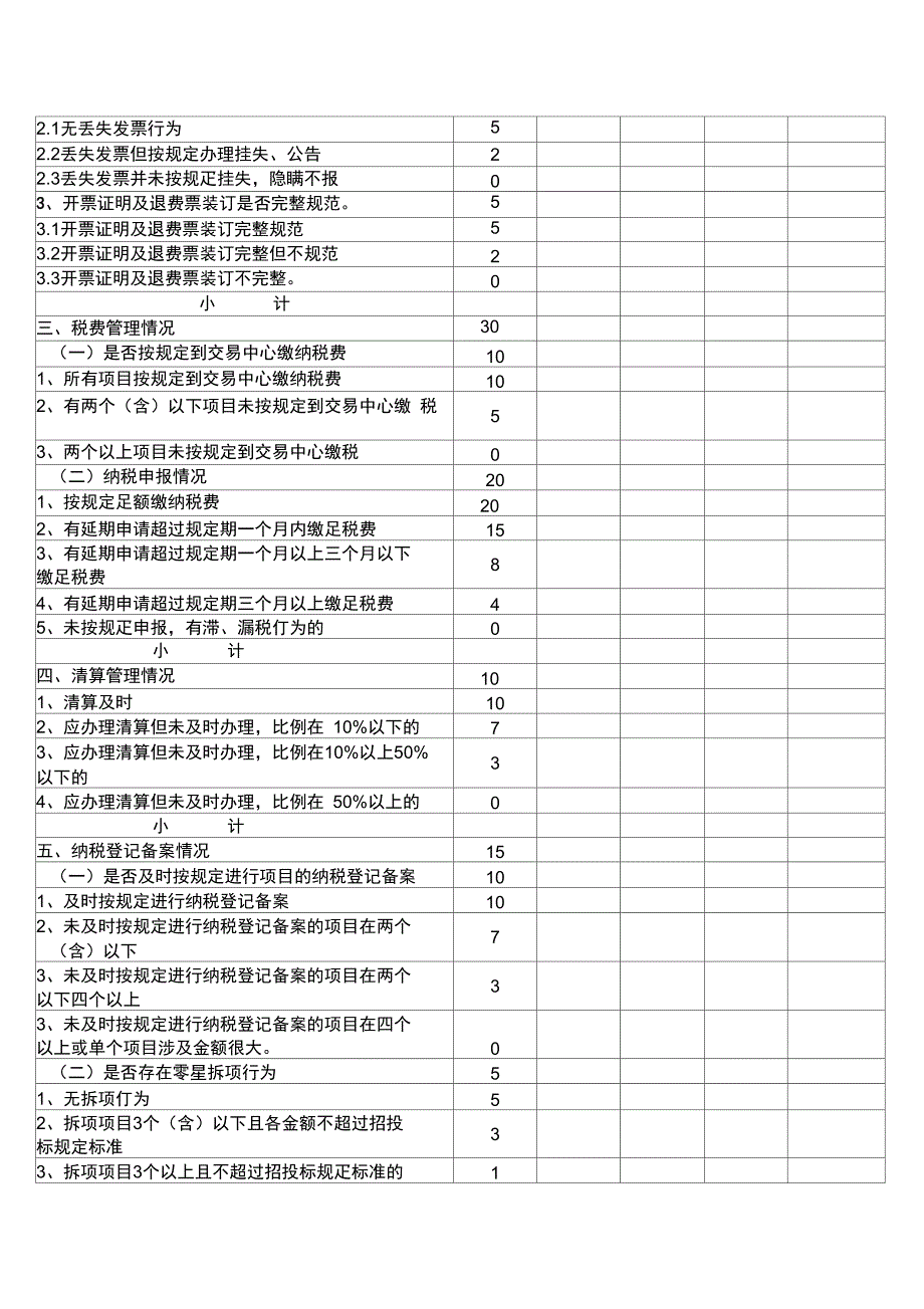 外地进京建筑业企业纳税信誉等级评定表_第2页