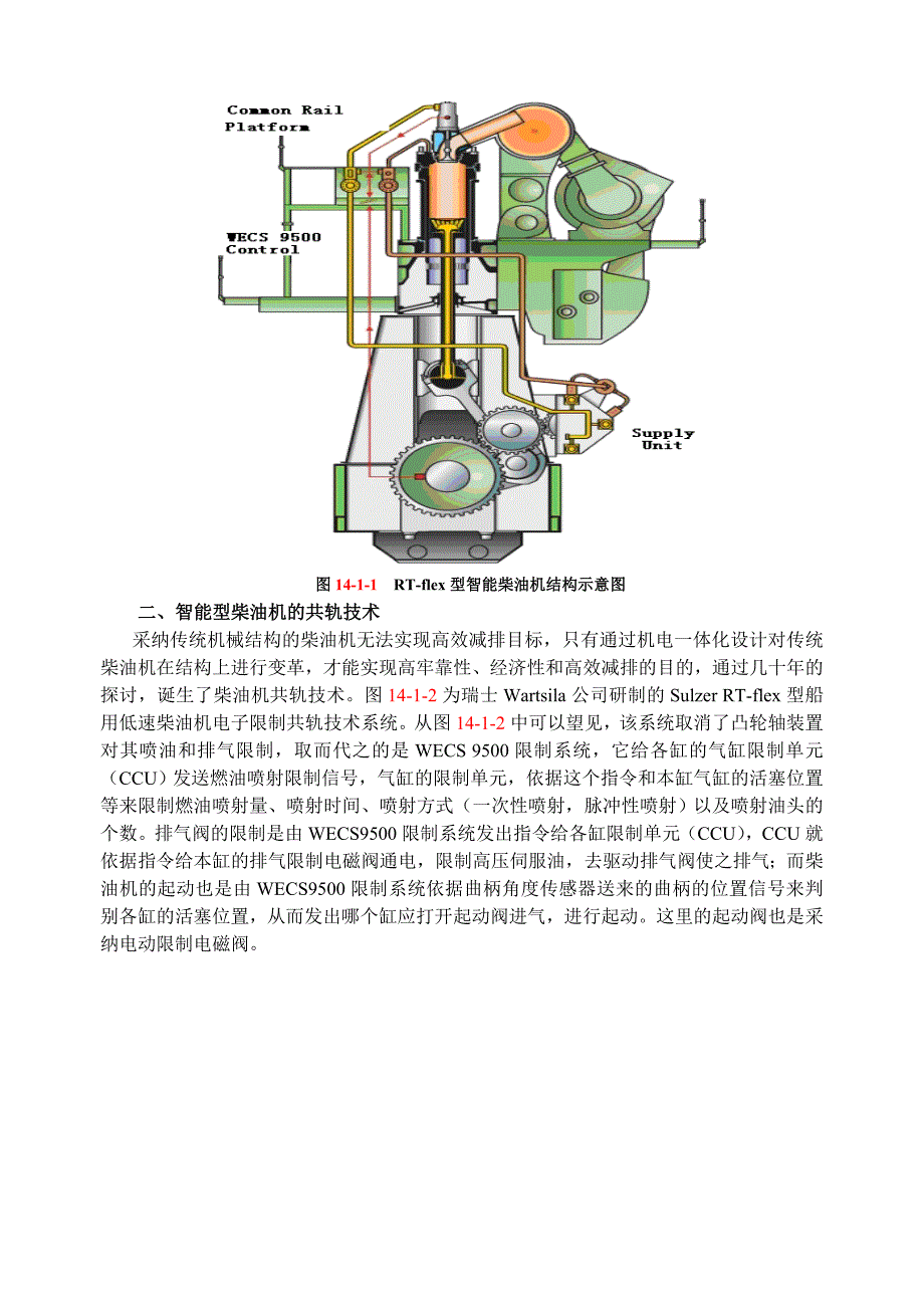 第十四章 船用电喷柴油机控制系统_第2页