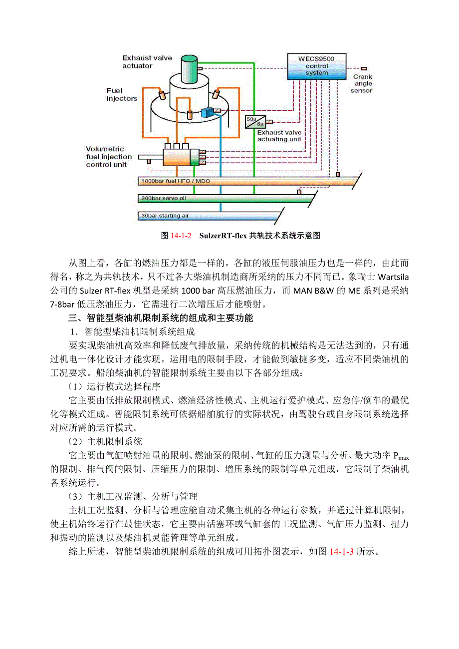 第十四章 船用电喷柴油机控制系统_第3页