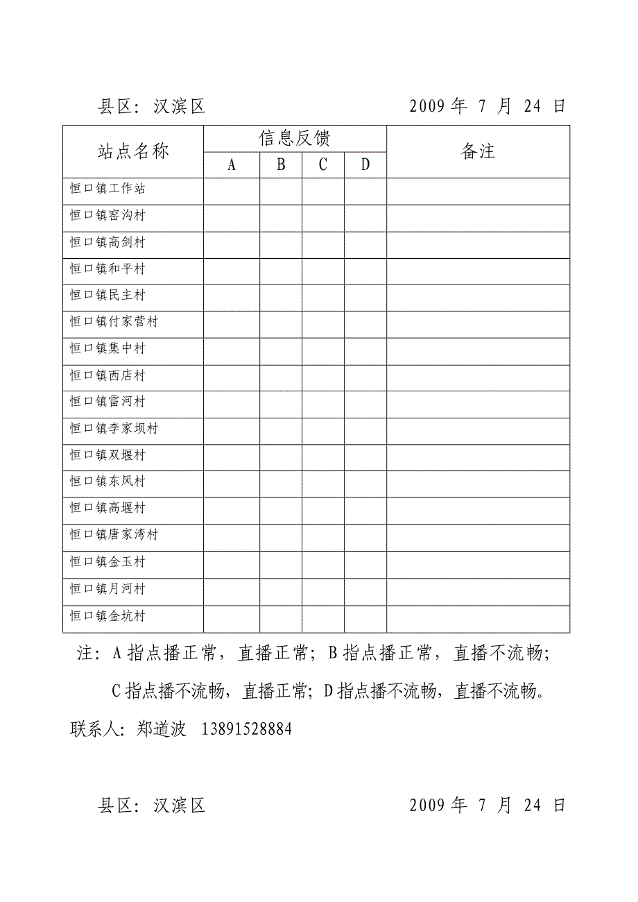 汉滨区农村员干部现代远程教育系统满负荷_第2页