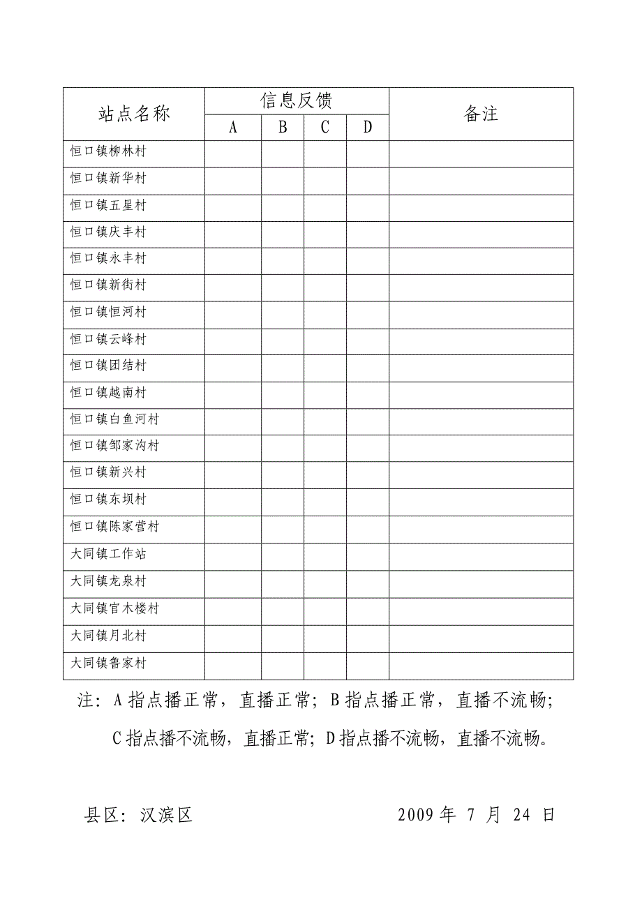 汉滨区农村员干部现代远程教育系统满负荷_第3页