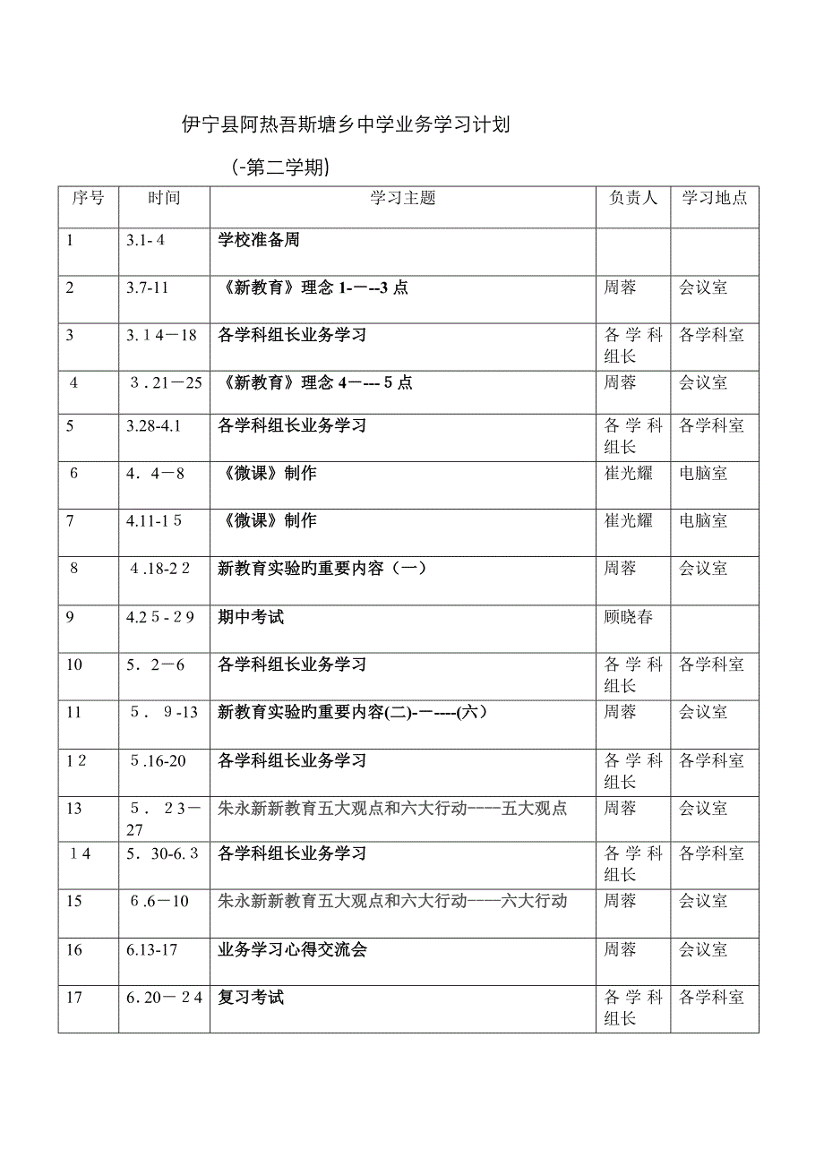 业务学习内容_第1页