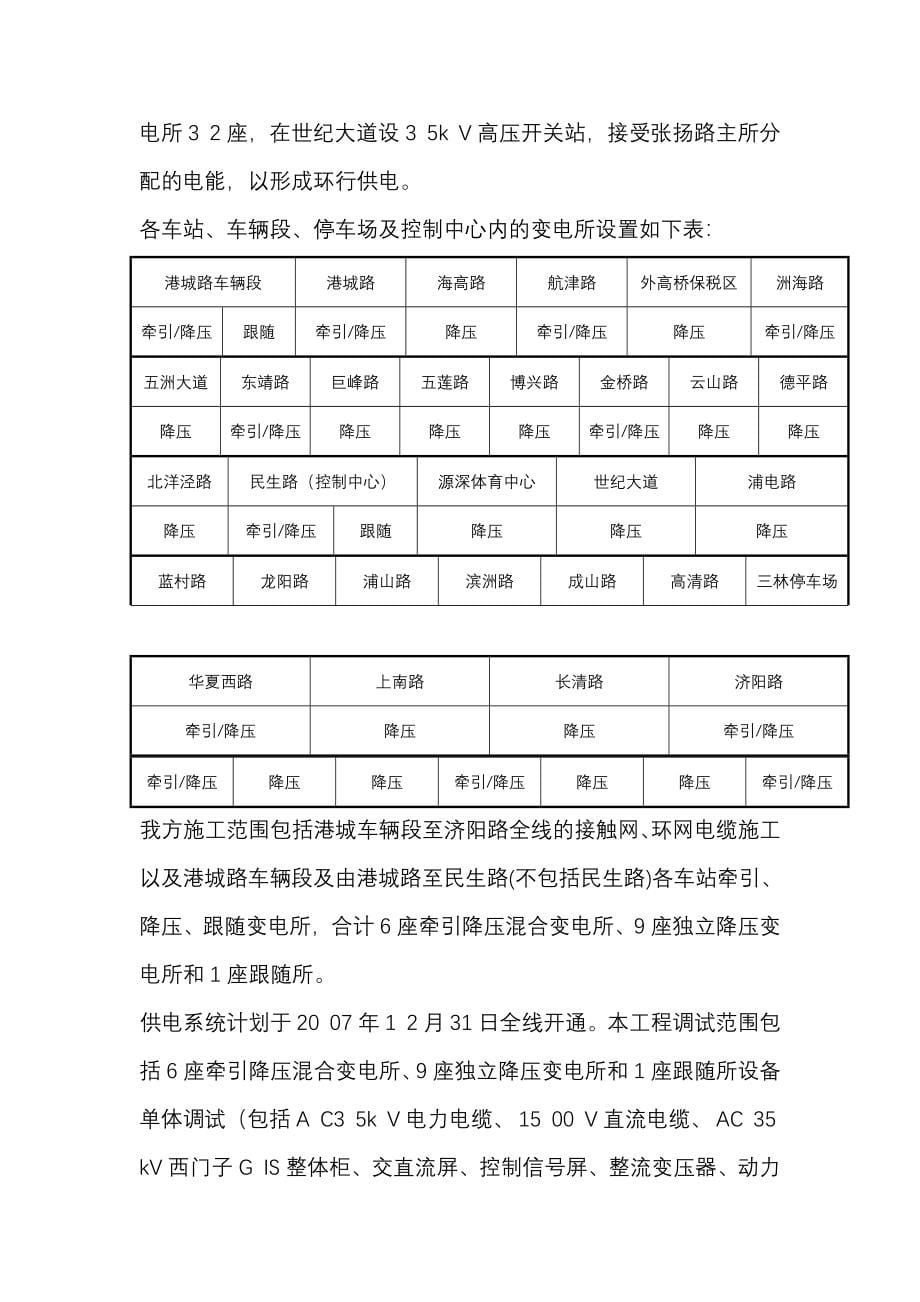 城市轨道交通供电系统工程调试大纲_第5页