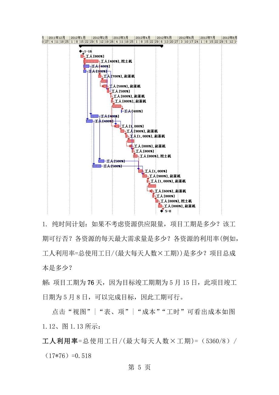 project工程项目管理软件成果 (2)_第5页