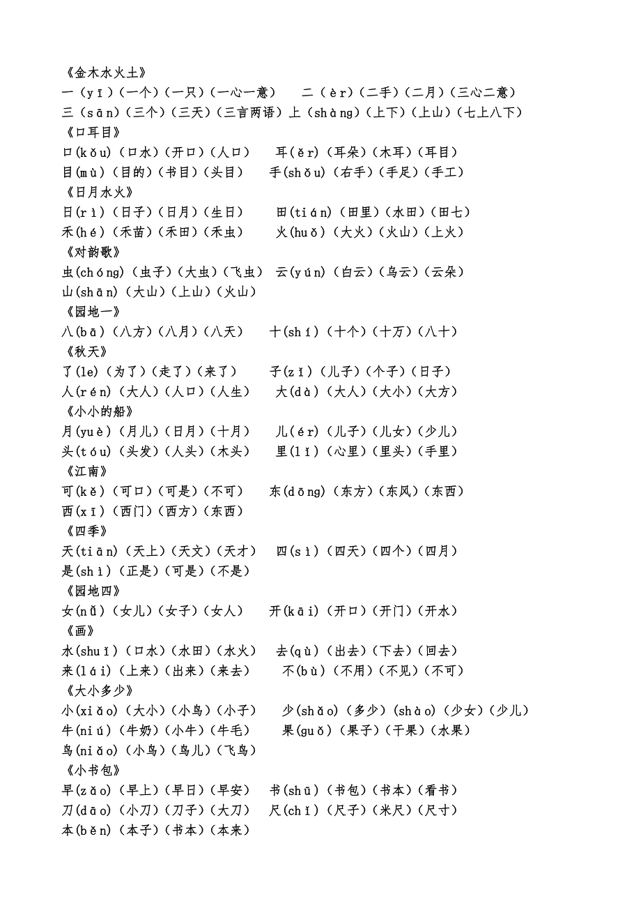 部编版一年级上册知识点整理_第1页