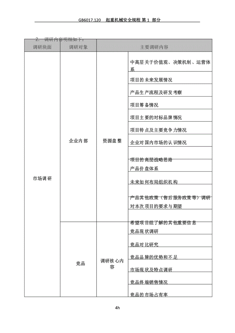 ▲品牌规划项目计划书_第4页