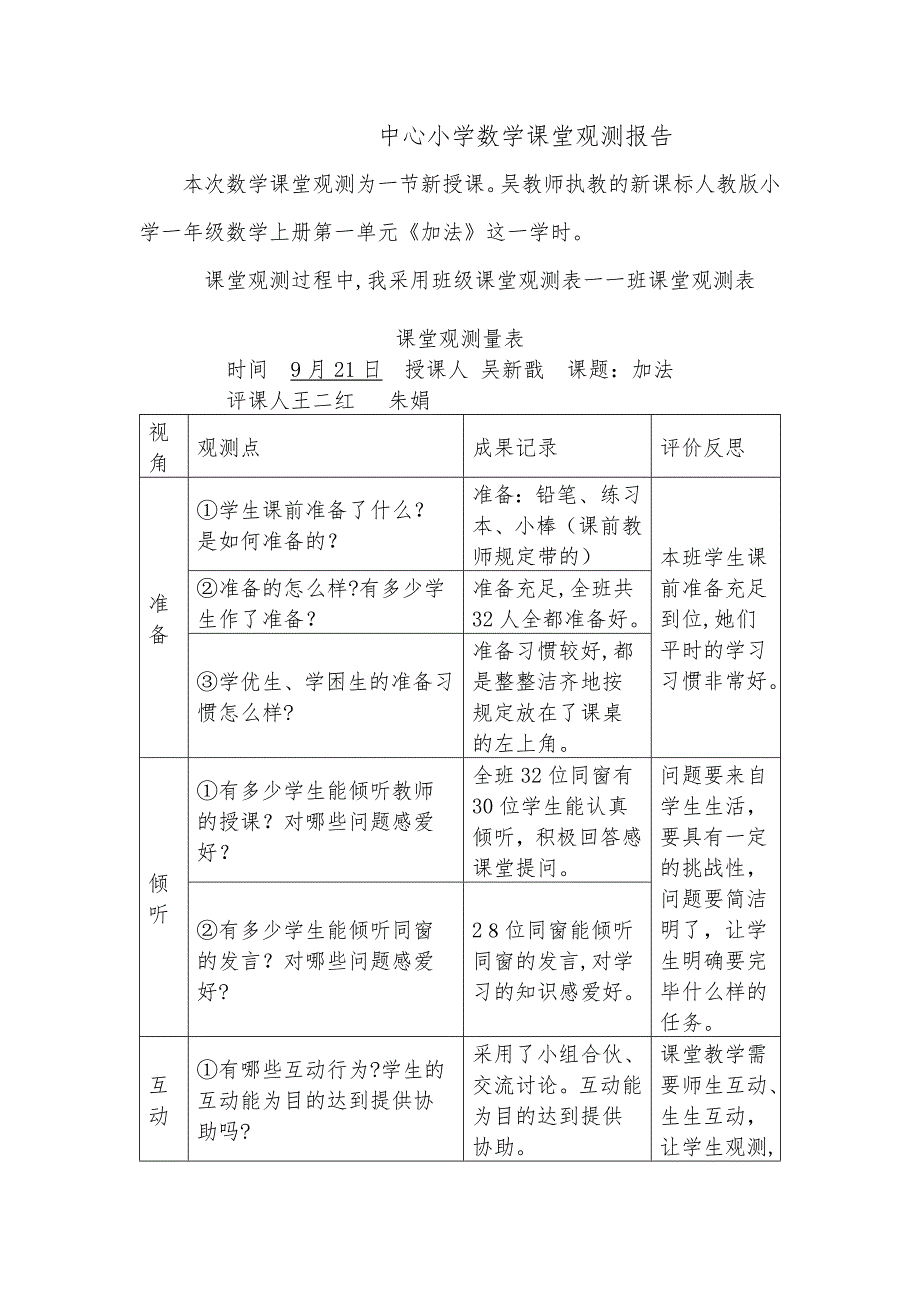 小学数学课堂观察报告_第1页