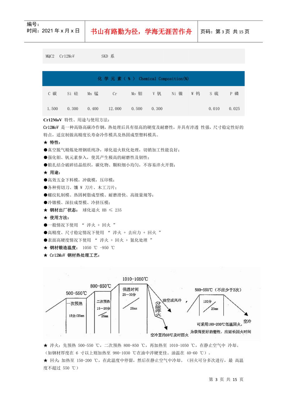 冷作模具钢特性_第3页