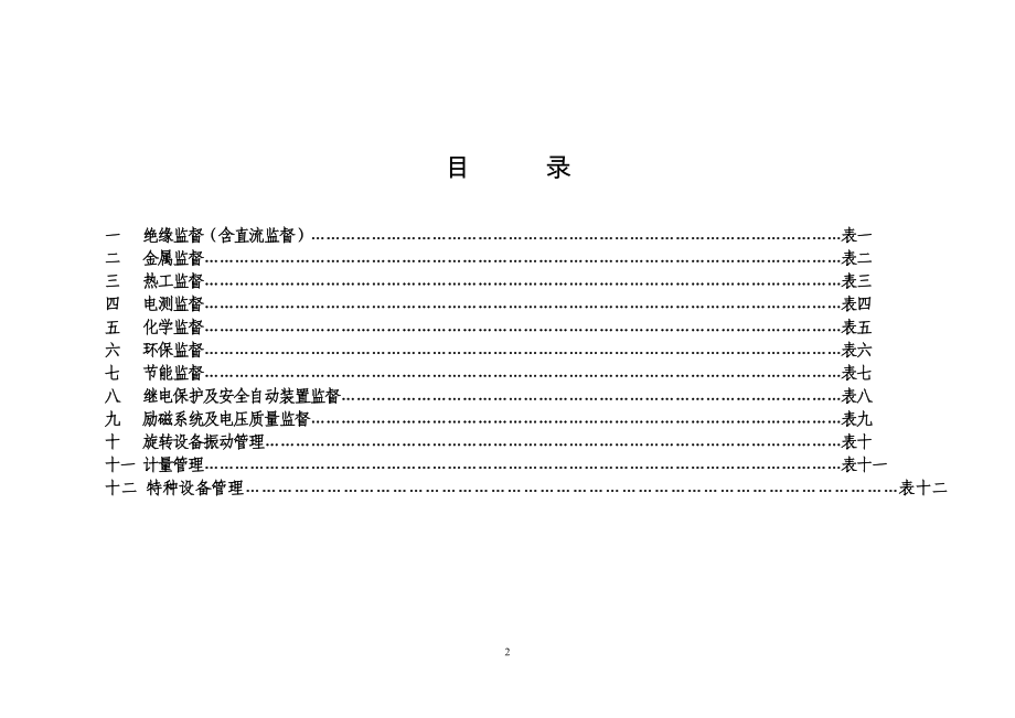 中国大唐集团公司火力发电厂技术监控动态检查考核表_第2页