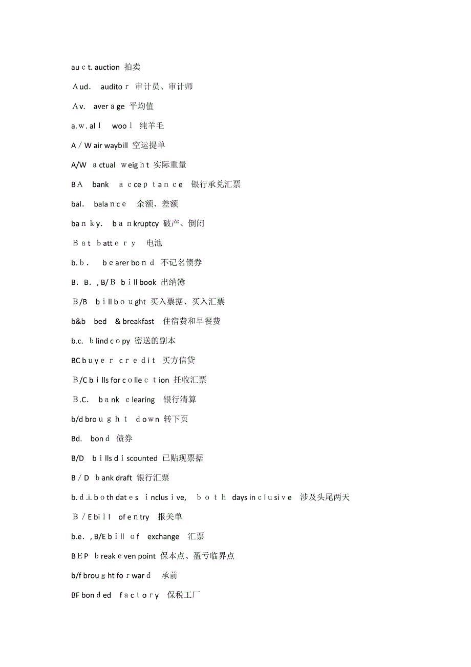 常用英语缩写(经济、会计、金融)_第3页