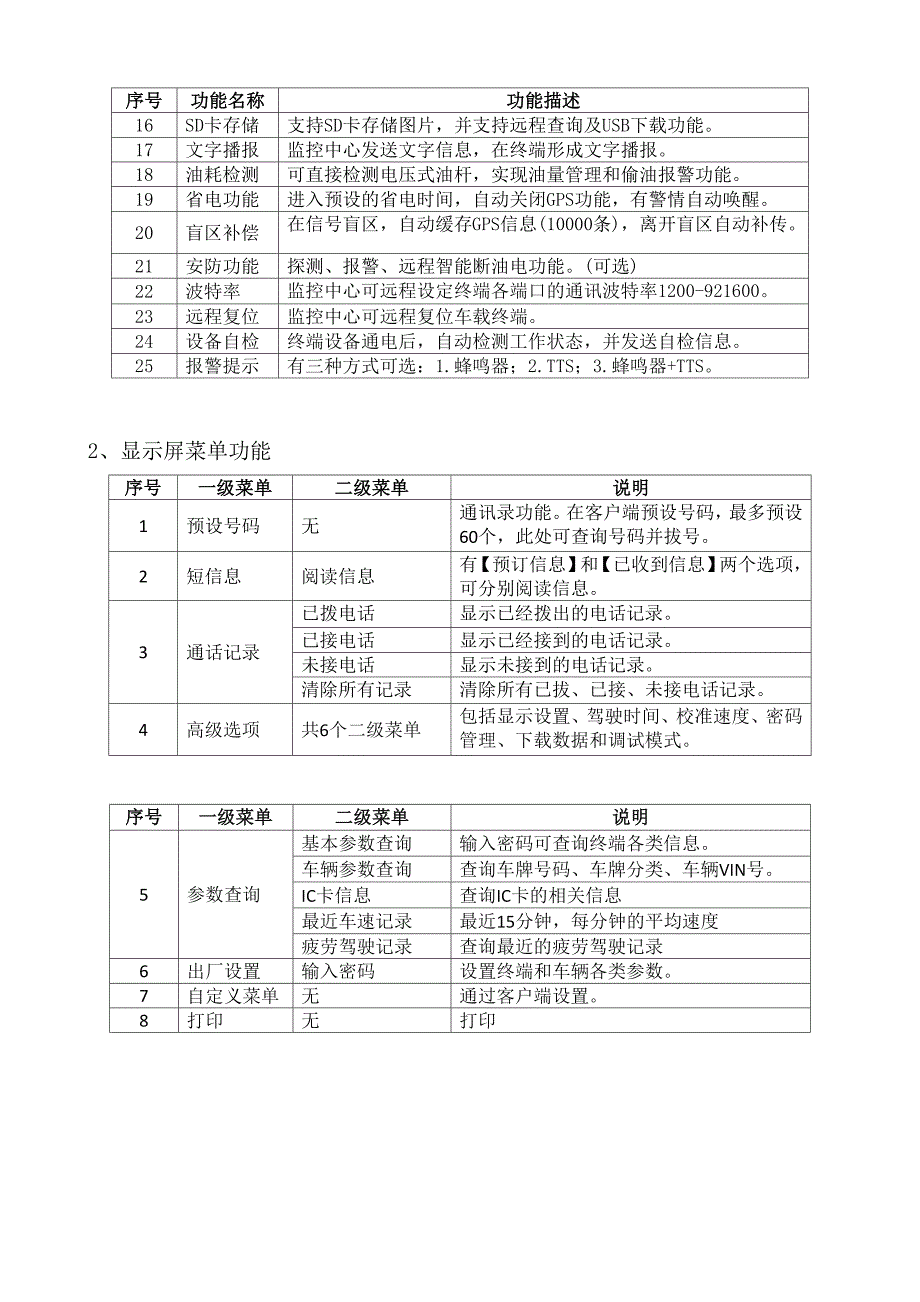 GPS行驶记录仪功能说明(110506)_第2页