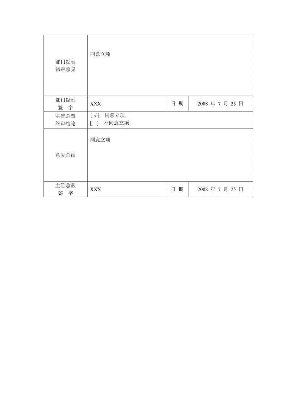 XX立项评审报告_第2页