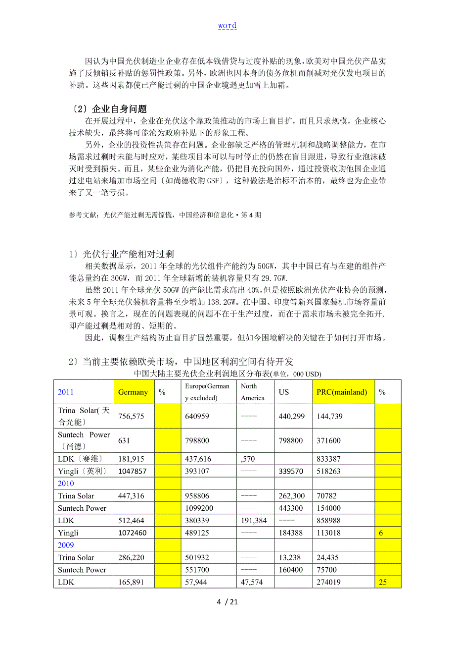 光伏产业困境分析报告与解决方案设计建议_第4页