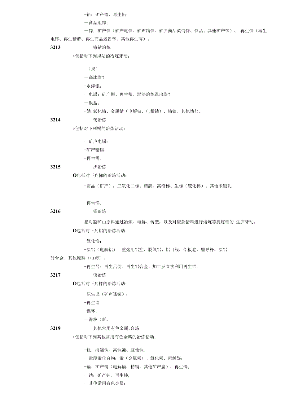 有色金属冶炼及压延加工类行业定义_第3页