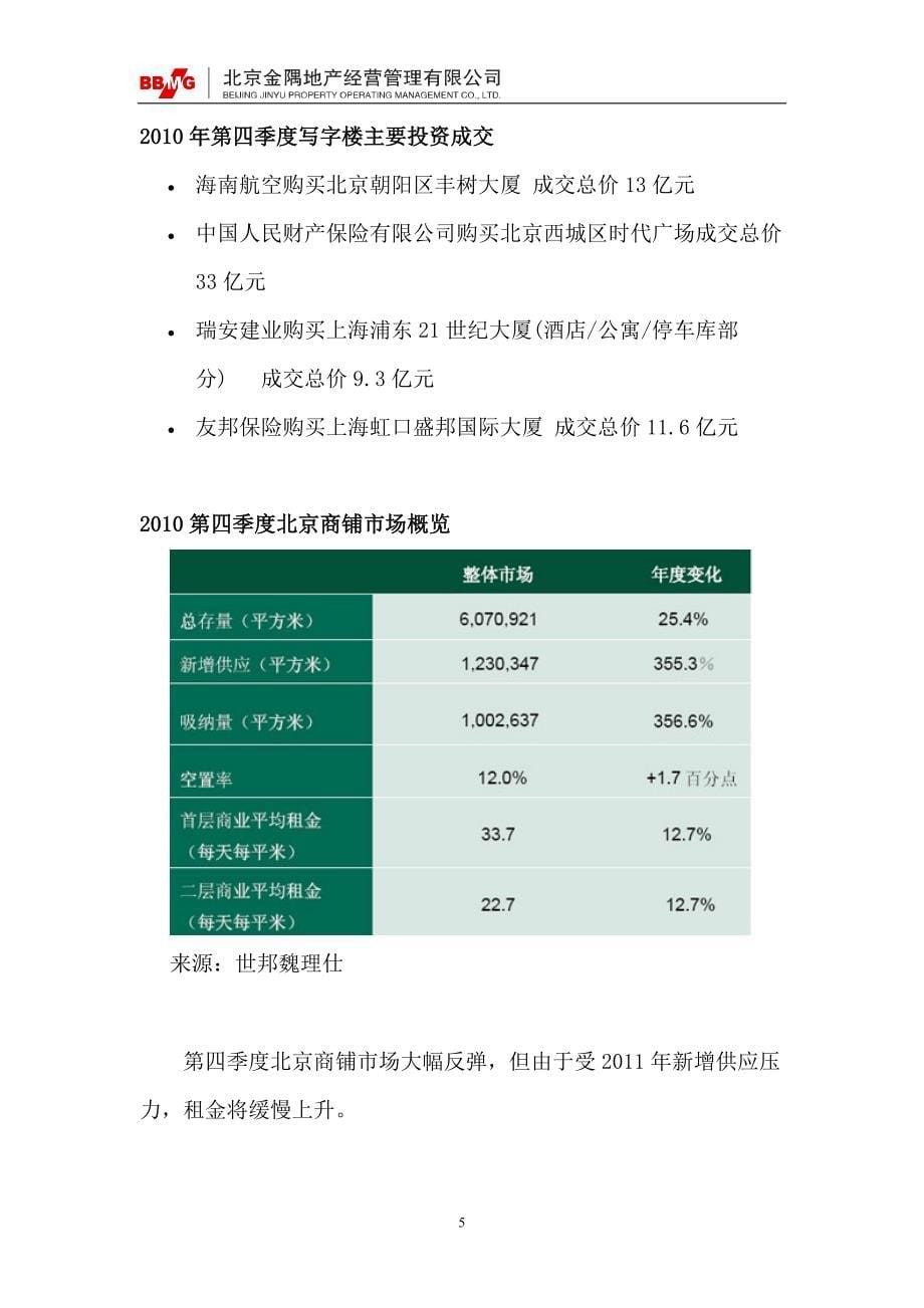 第四季度北京优质物业市场回顾及展望报告_第5页