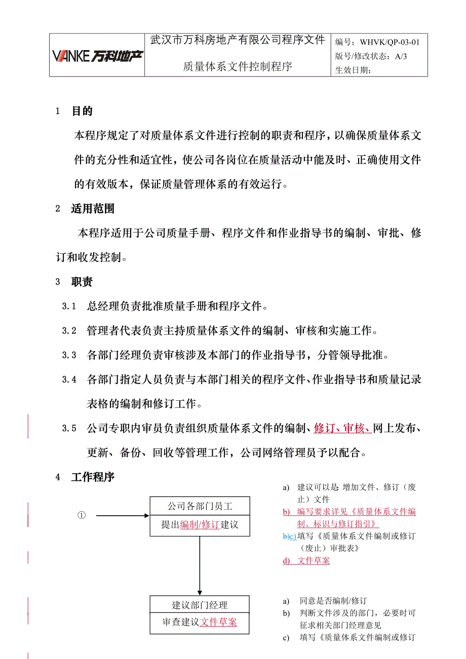 WHVK-QP-03-01质量体系文件控制程序_第1页