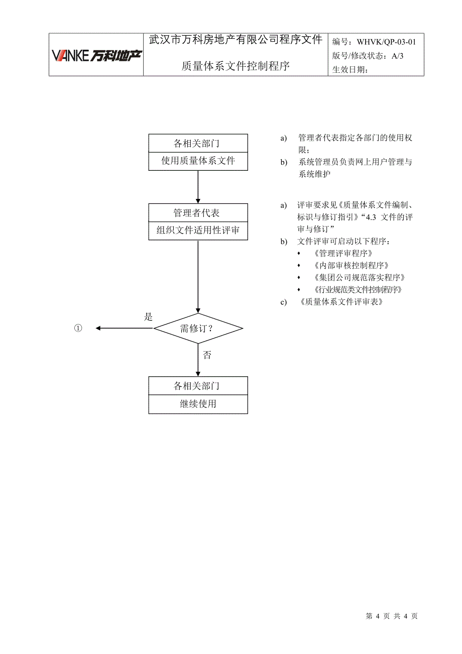 WHVK-QP-03-01质量体系文件控制程序_第4页