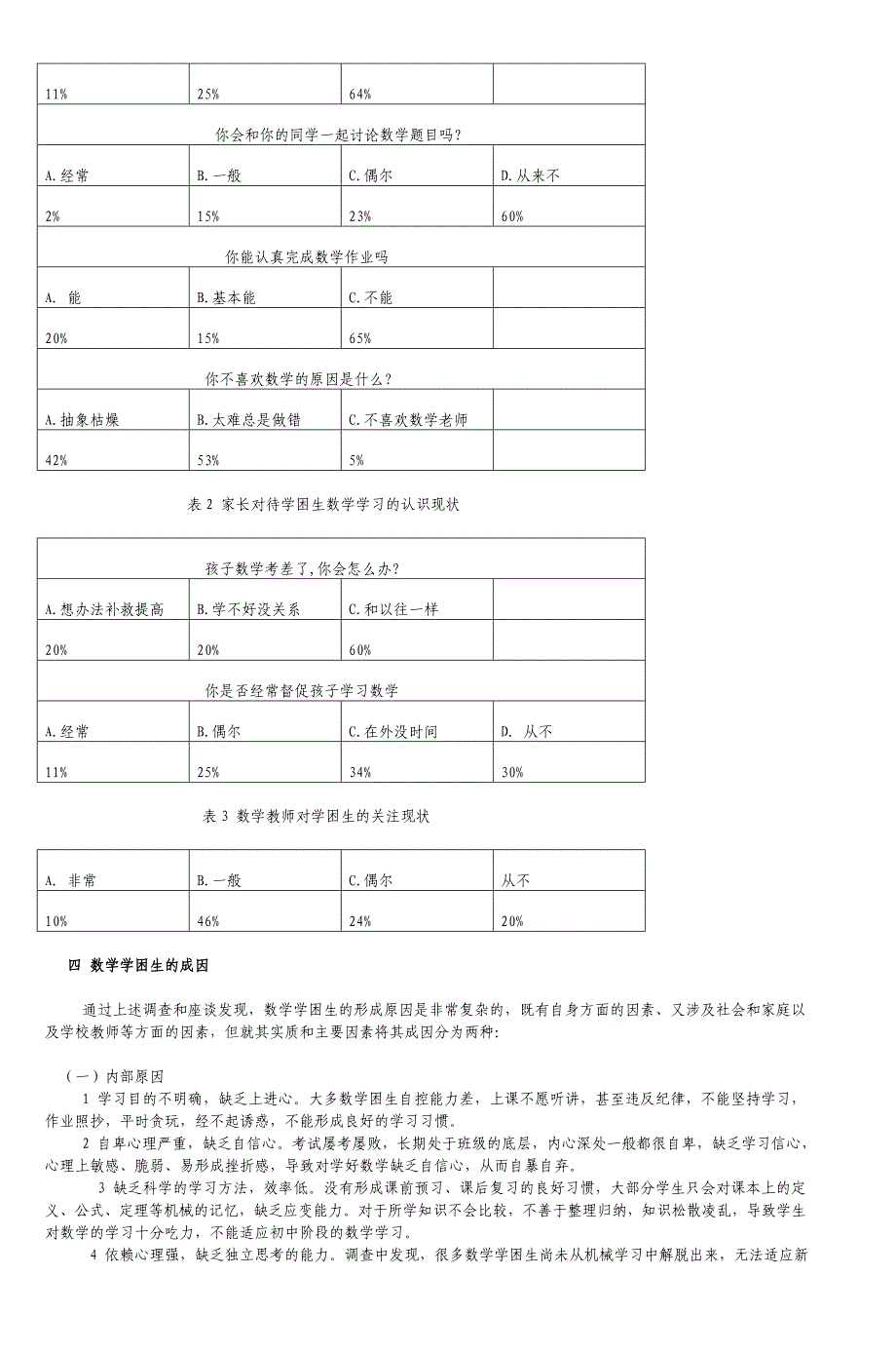 有关农村中学数学学困生的调查报告_第2页