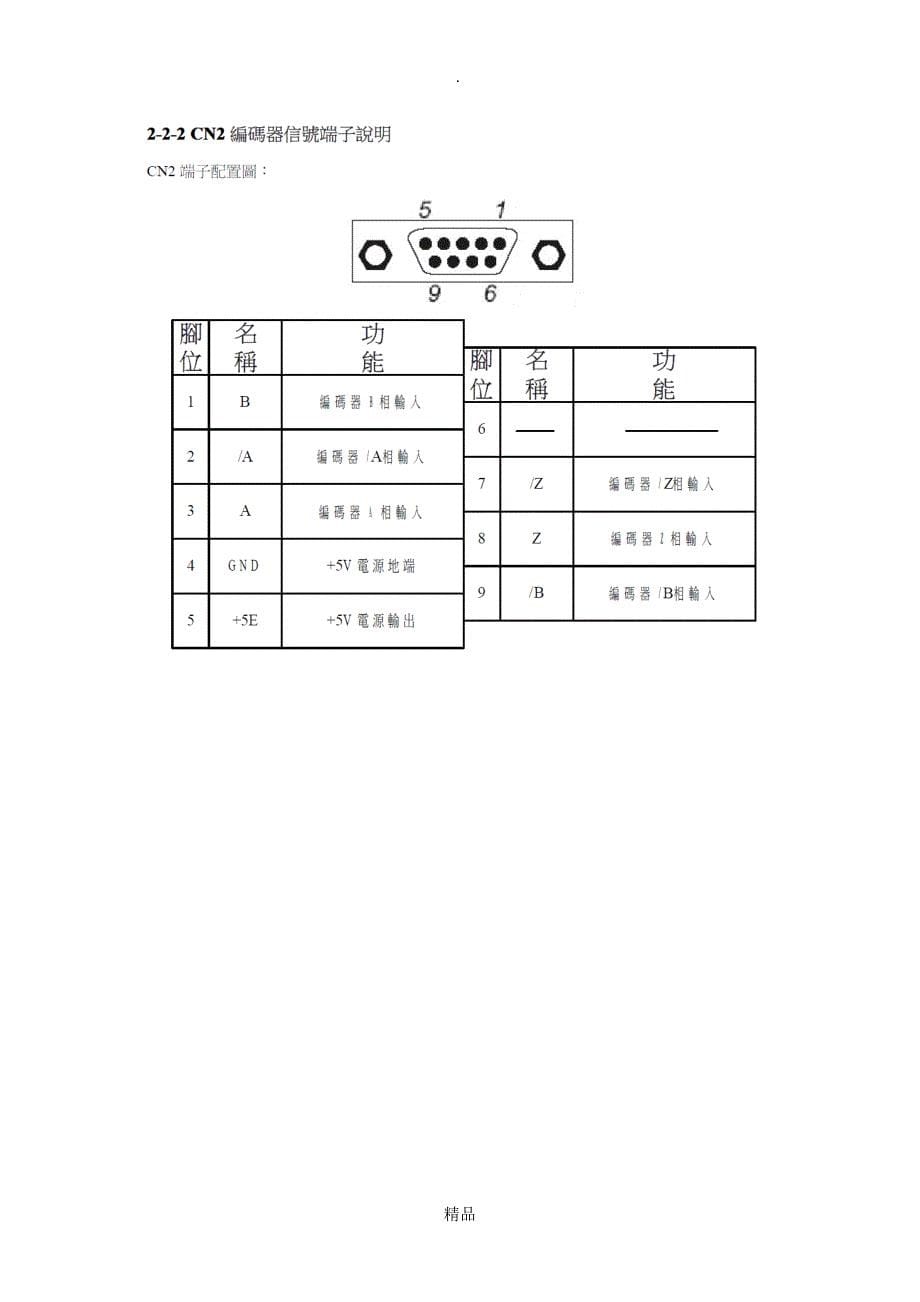 东元伺服驱动器设置图解位置控制_第5页