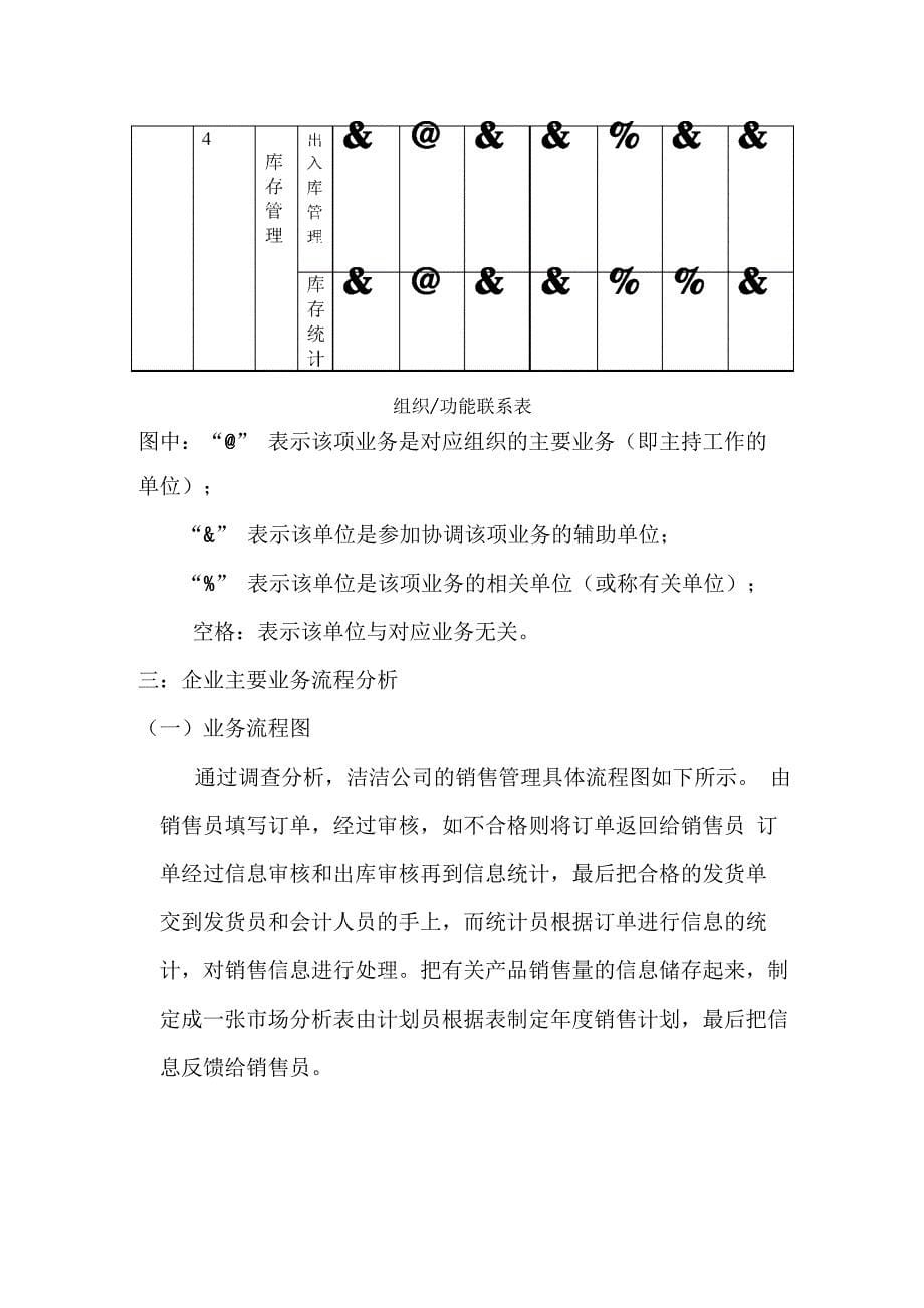 公司销售管理信息系统_第5页